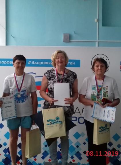 Отчёт о проведении Чемпионата по плаванию среди ветеранов города Лениногорска