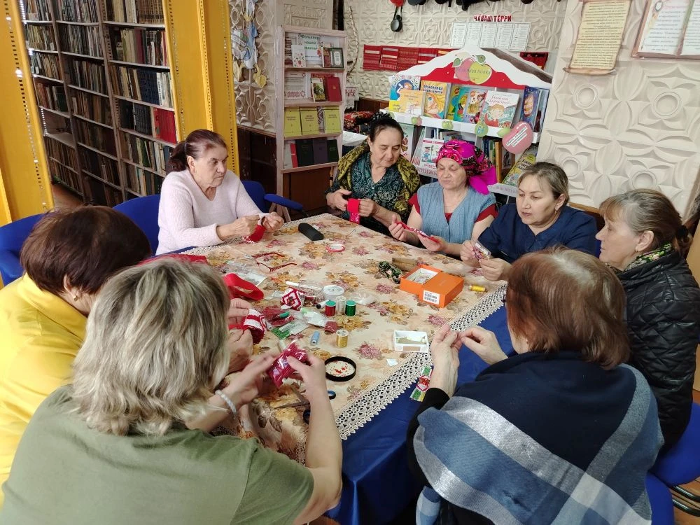 Подведение итогов. Самоанализ достижений и практической пользы от обучения по курсу