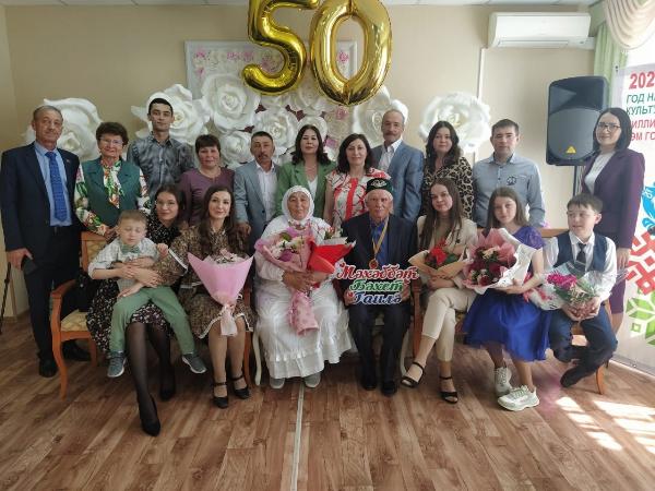 Отмечаем «Международный день семьи» 