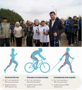 Шагаем за здоровьем