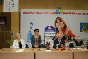 Битвы королей на шахматной доске