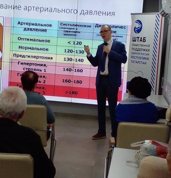 «Профилактика сердечно-сосудистых заболеваний»